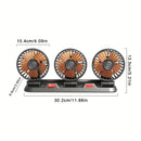 TurboClima™ – Ventilator cu 3 capete rotative 360°