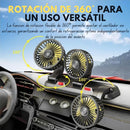 TurboClima™ – Ventilator cu 3 capete rotative 360°