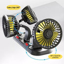 TurboClima™ – Ventilator cu 3 capete rotative 360°